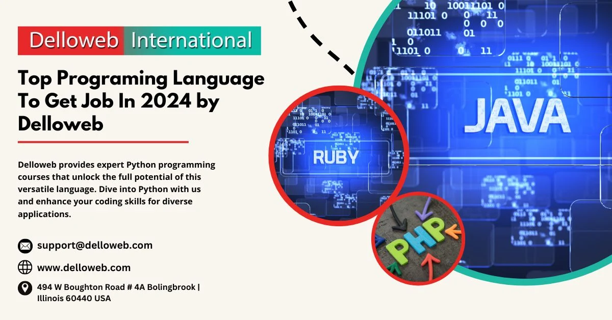 programming languages to get a job in 2024 by Delloweb International