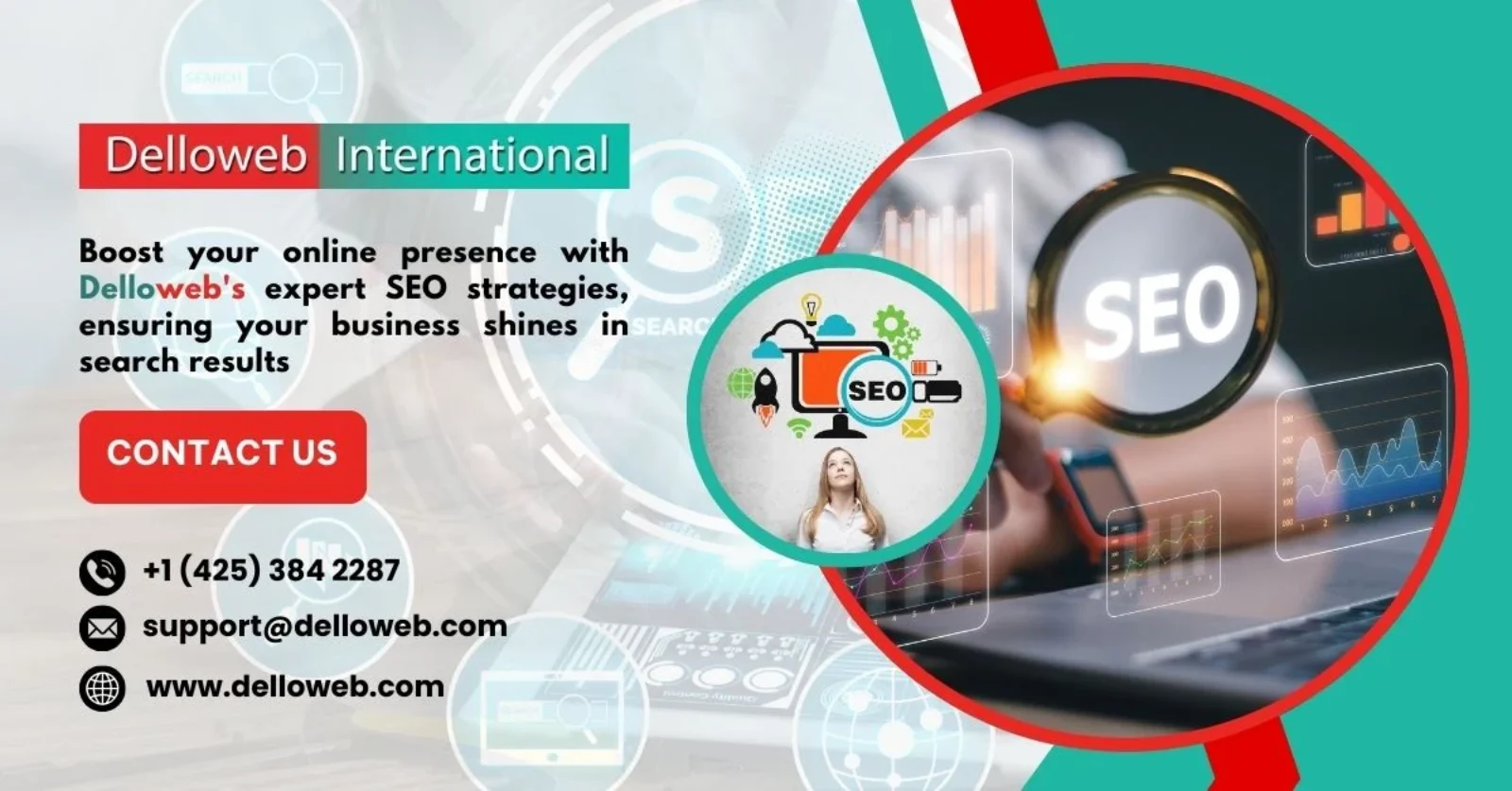 Effective SEO Strategies for 2024 by Delloweb International