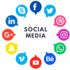 Social Media Marketing by Delloweb International. Explore Delloweb's Social Gallery