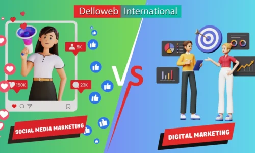 Social Media Marketing vs. Digital Marketing: A Comprehensive Guide by Delloweb International