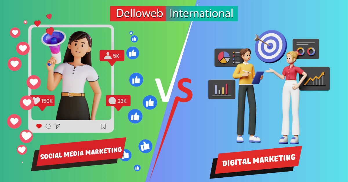 Social Media Marketing vs. Digital Marketing: A Comprehensive Guide by Delloweb International