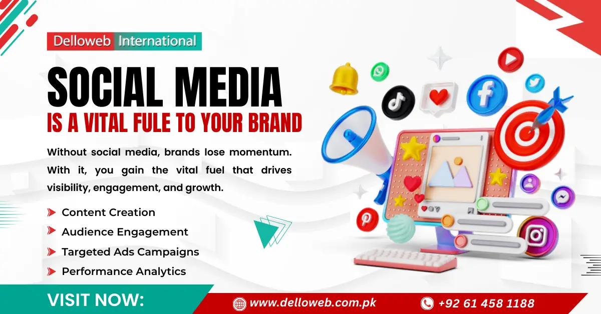 Colorful graphic promoting social media as essential for brand growth, featuring icons and text on content creation, engagement, and analytics.