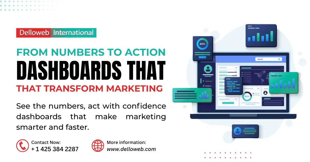 Marketing dashboard advertisement by Delloweb International. Features a laptop with graphs, emphasizing data-driven actions for improved marketing strategies. Contact info provided.