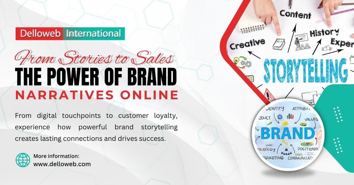 Modern Digital Marketing by Delloweb International