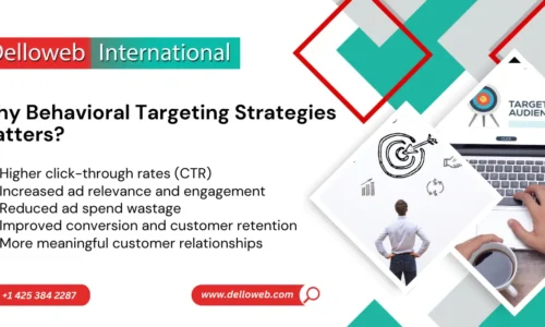 How Behavioral Targeting Strategies Improve Digital Campaign Performance