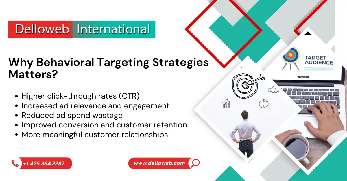 Digital marketing infographic by Delloweb International highlights behavioral targeting strategies. Features a person at a laptop, target icons, and a list of benefits like higher click-through rates and increased engagement. Dynamic geometric design in teal and red accents.