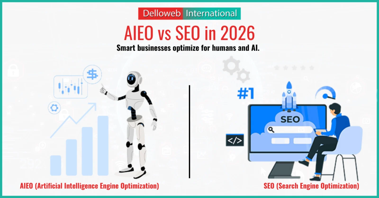 AIEO vs SEO in 2026 | Rank on Google & AI Search – Delloweb International