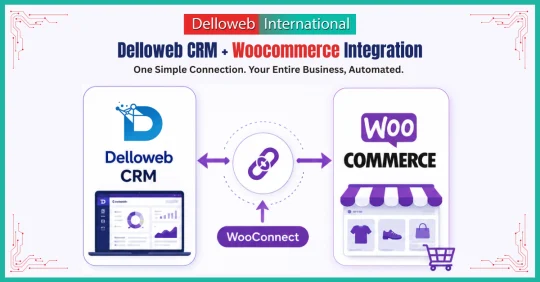 Delloweb CRM WooCommerce Integration – Automate Products, Orders & Stock Management