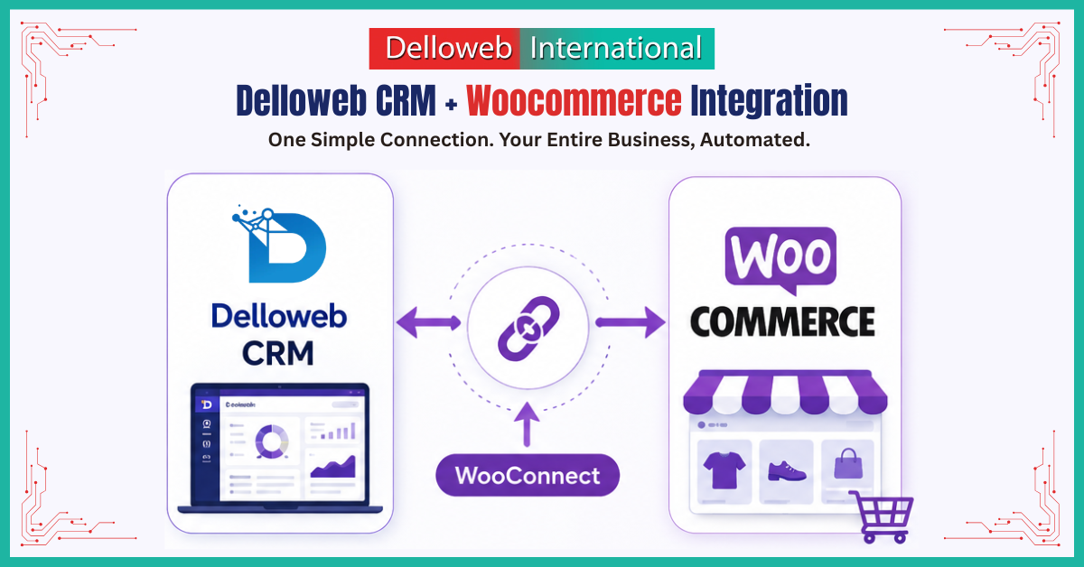 Delloweb CRM WooCommerce Integration – Automate Products, Orders & Stock Management