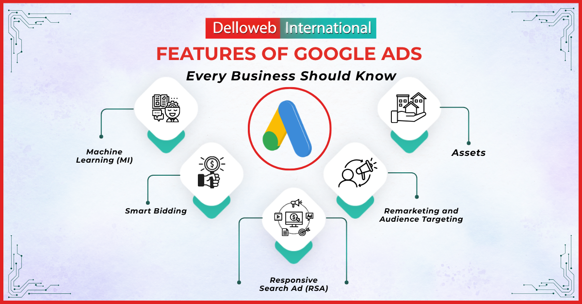 5 Key Features of Google Ads Every Business Should Know
