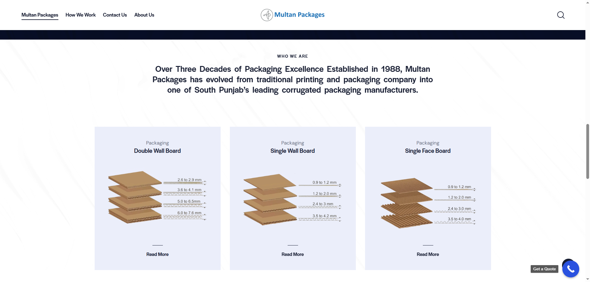 Multan Packages 3 Multan Packages boards