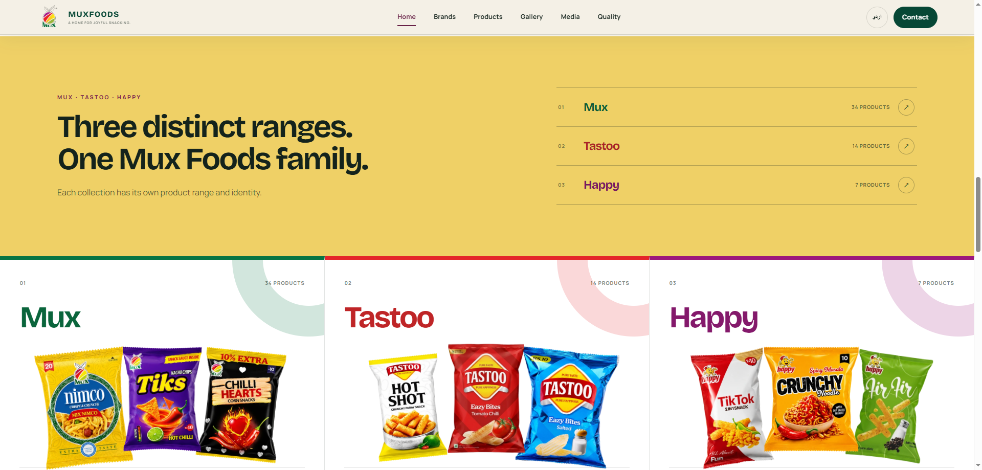 Muxfoods brands