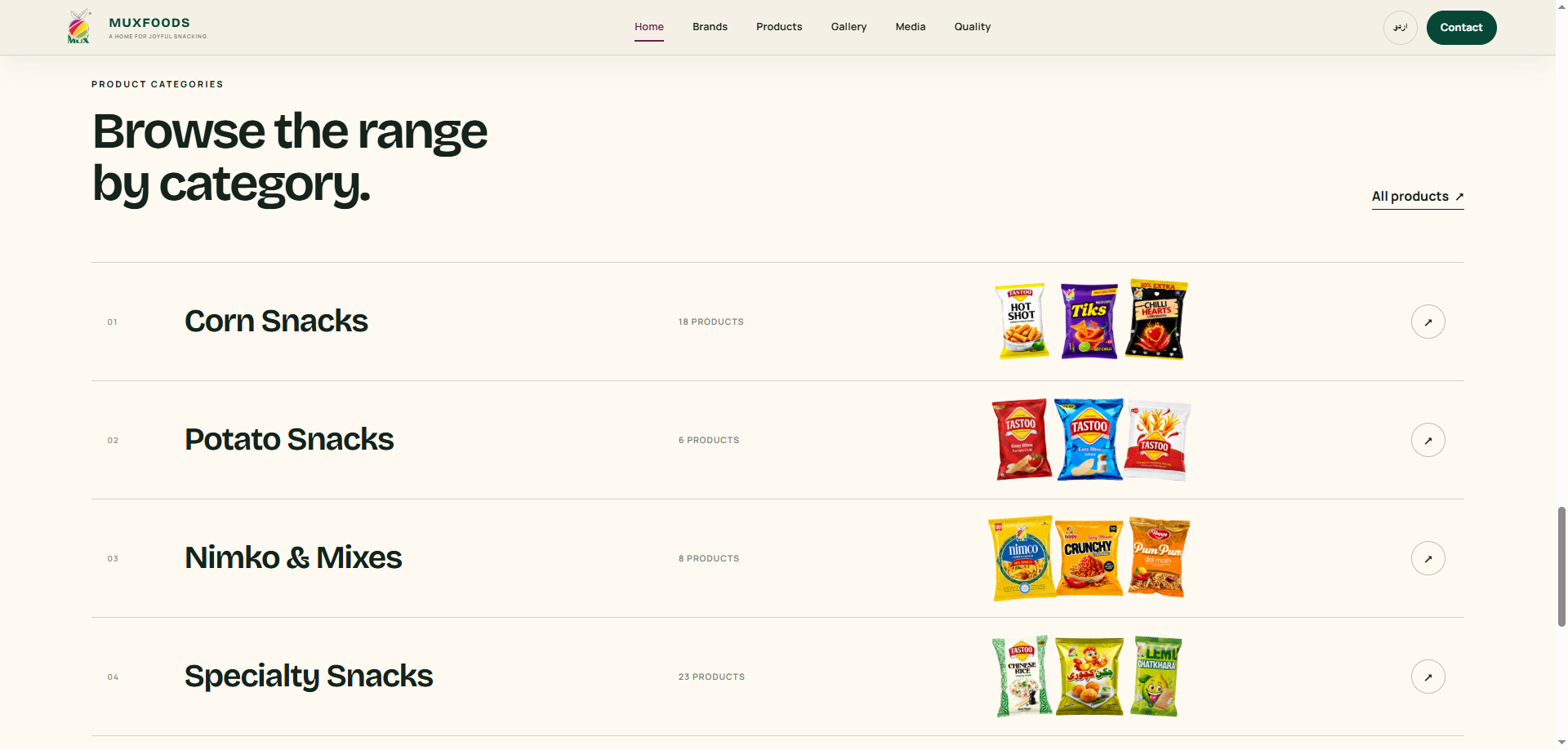 Muxfoods snacks range